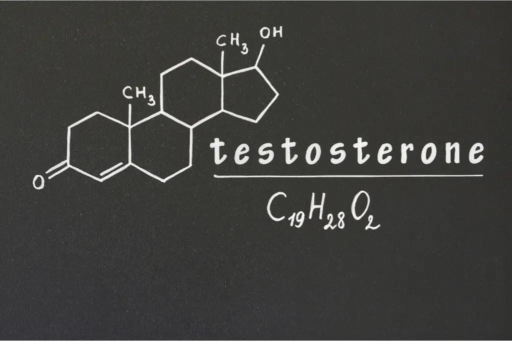 Testosterone Chemistry Table